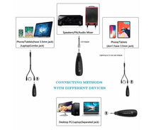 Load image into Gallery viewer, Kimafun KM-G130-1 2.4GHz Wireless Lavalier/Lapel Microphone (P-01)