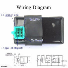 Load image into Gallery viewer, Performance Type 4 Pin DC CDI Box Replacement for Scooter ATV Dirt Bike (4T039)
