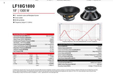 Load image into Gallery viewer, LF18G1800 18 inch 1300W 8ohm Professional Woofer (SP28)
