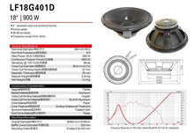 Load image into Gallery viewer, LF18G401D 18 inch 900W/1800W 8ohm Professional Woofer (SP29)
